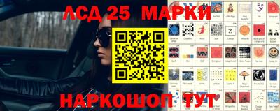 прущие грибы Кохма